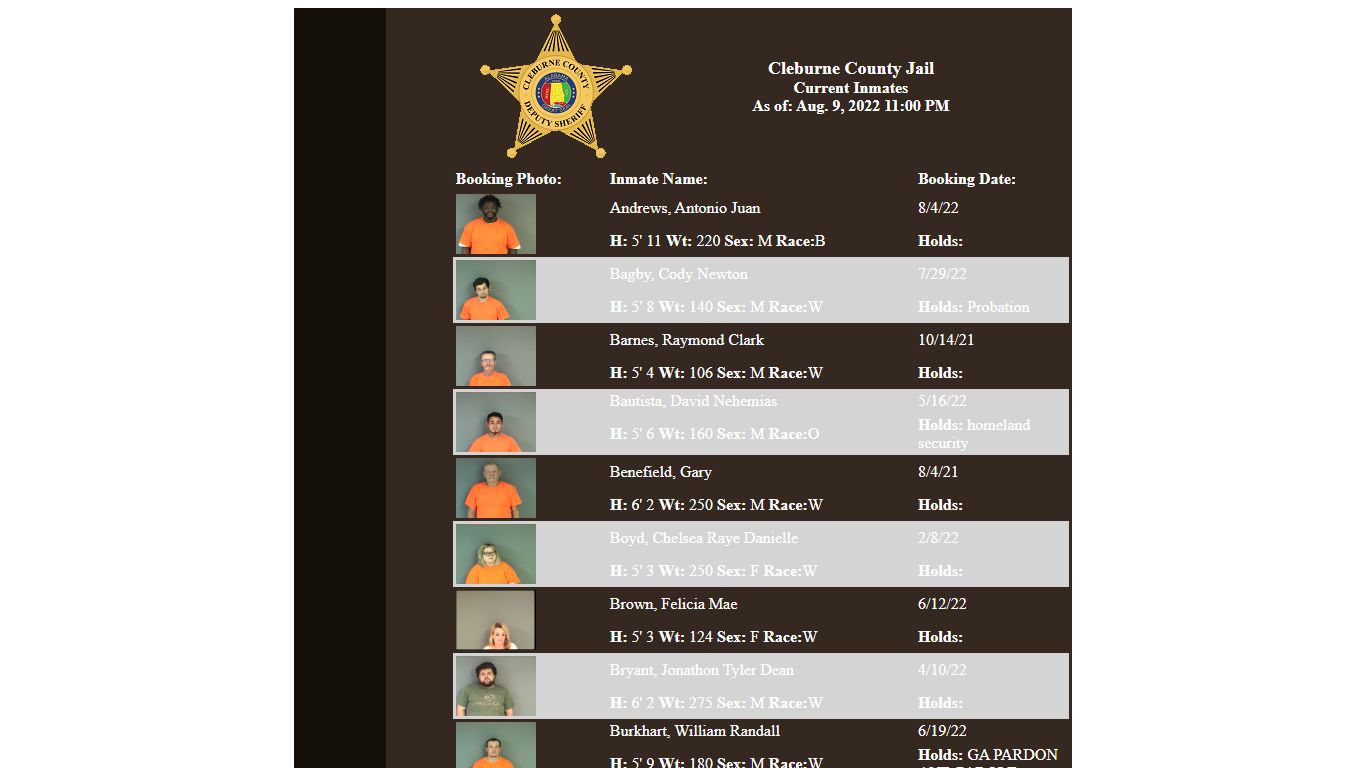 Cleburne County Jail - Inmates